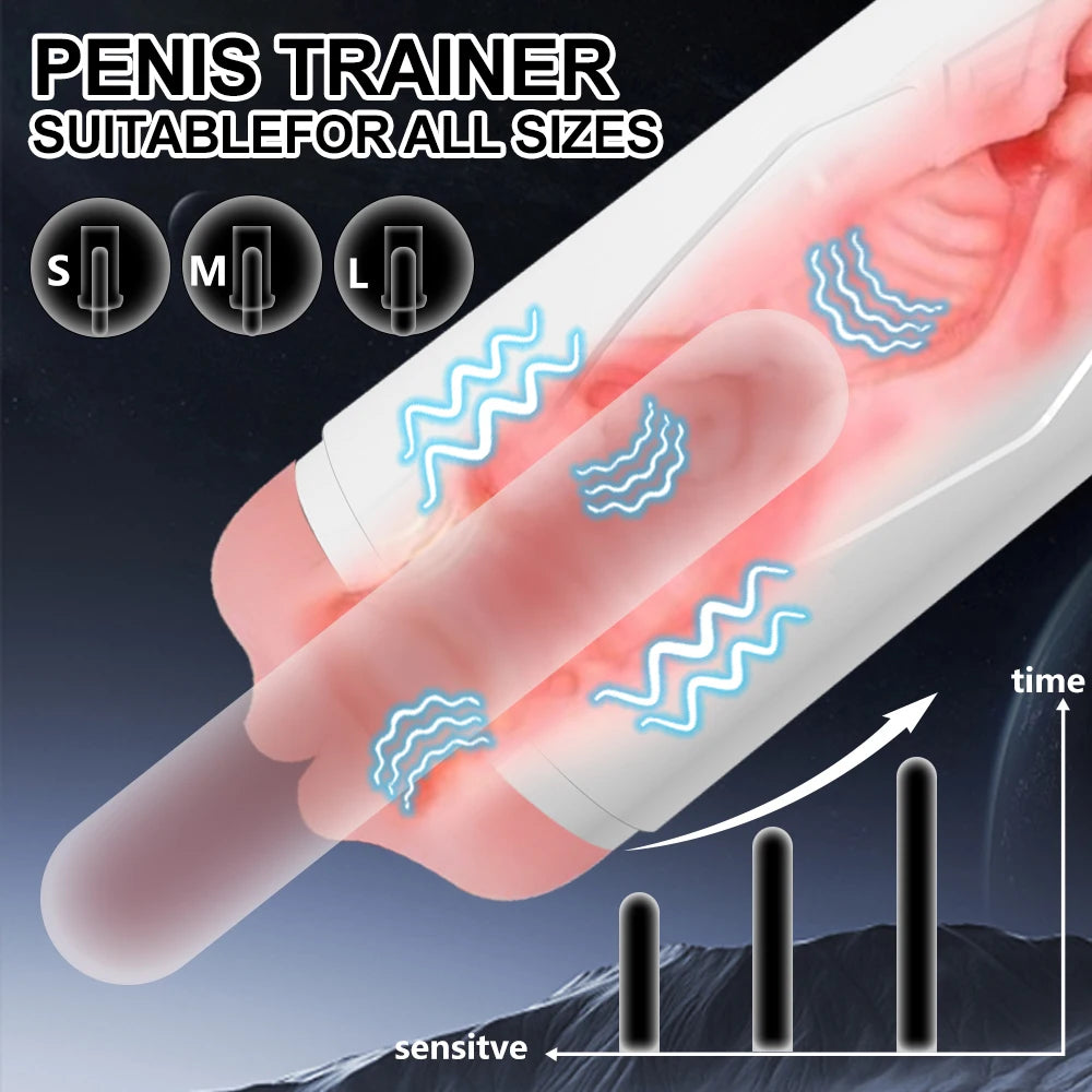 Electric Male Masturbator