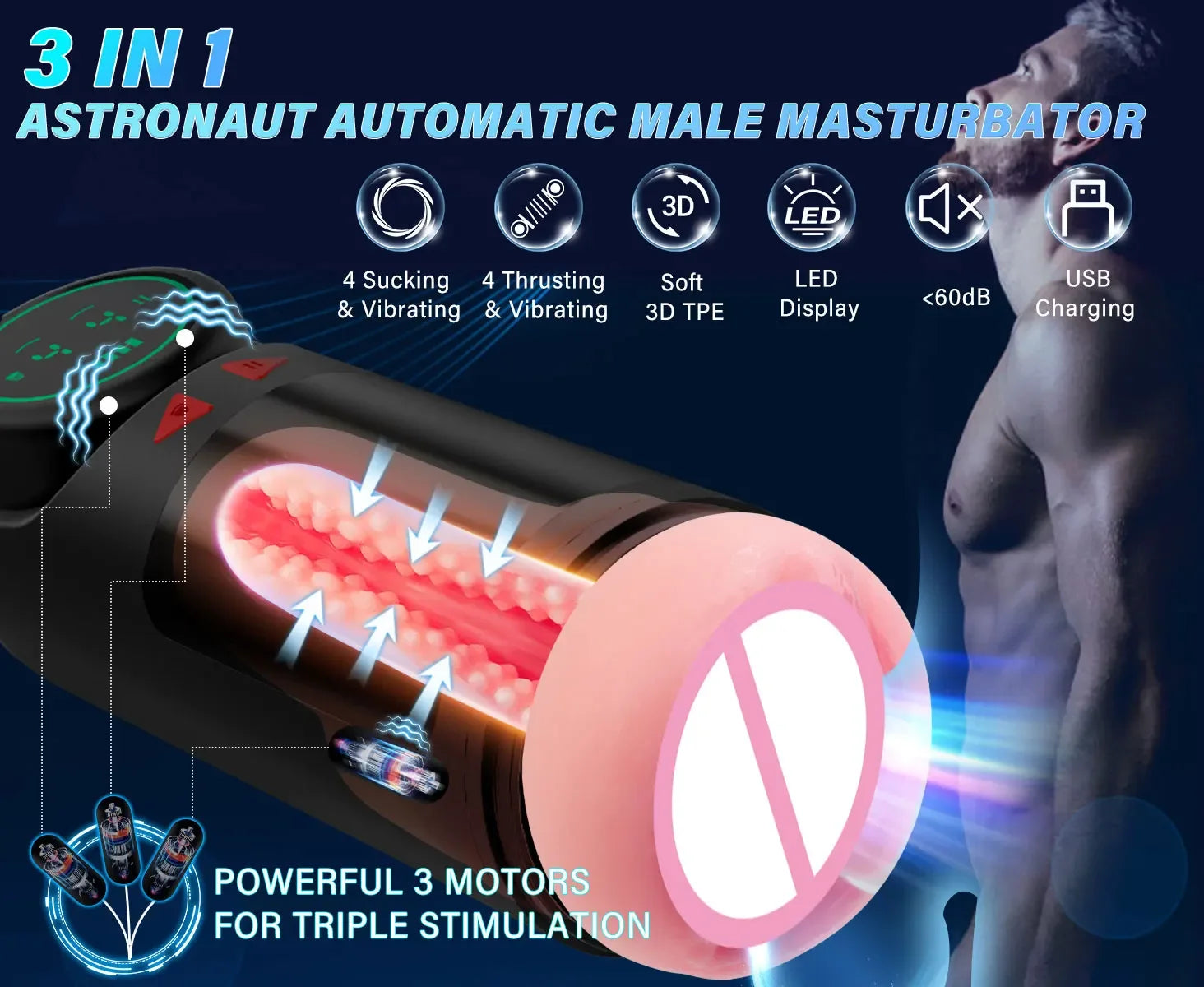 Realistic Male Masturbator