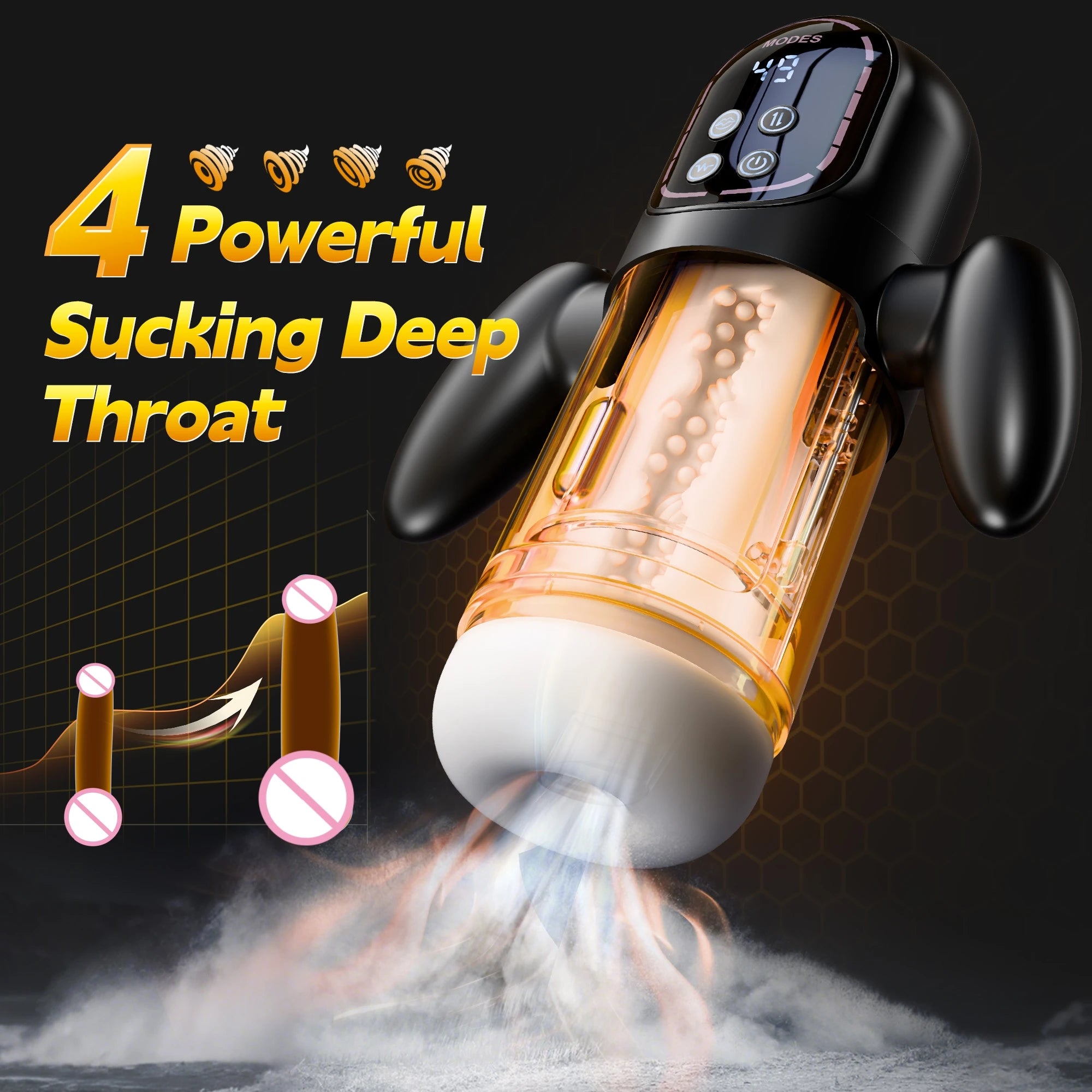 Automatic Male Masturbator
