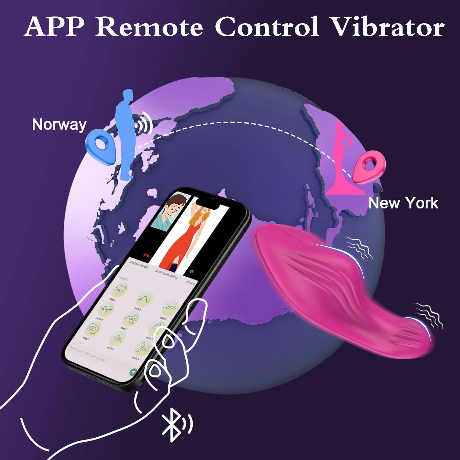 Wearable Bluetooth Vibrator