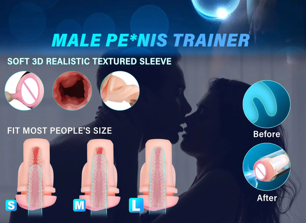 Realistic Male Masturbator