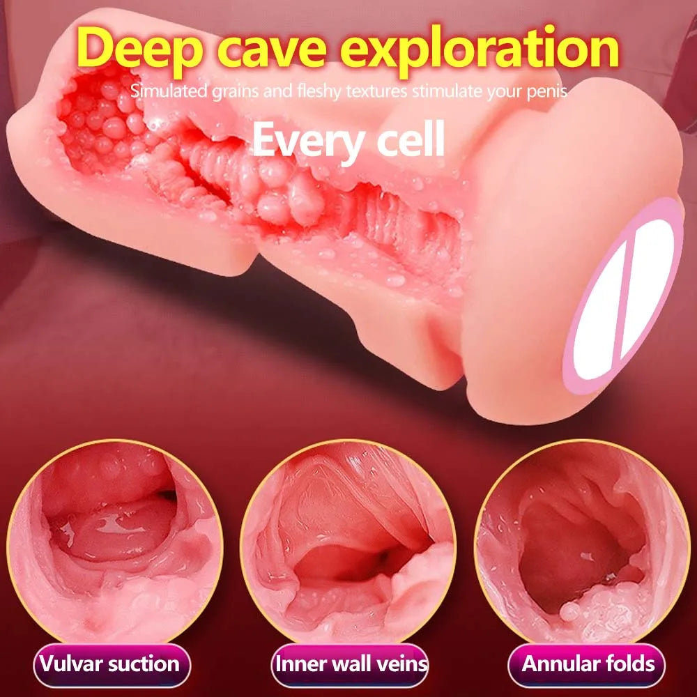 Male Masturbator Pocket Cup